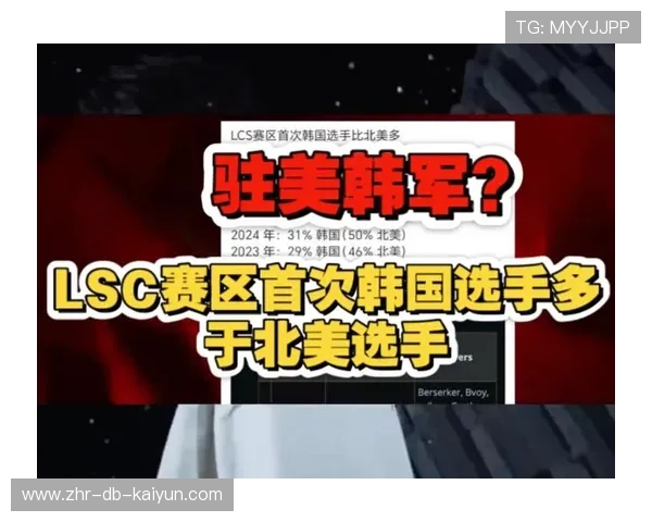 LCS战队备战MSI国际邀请赛，lcs赛区在哪里打比赛